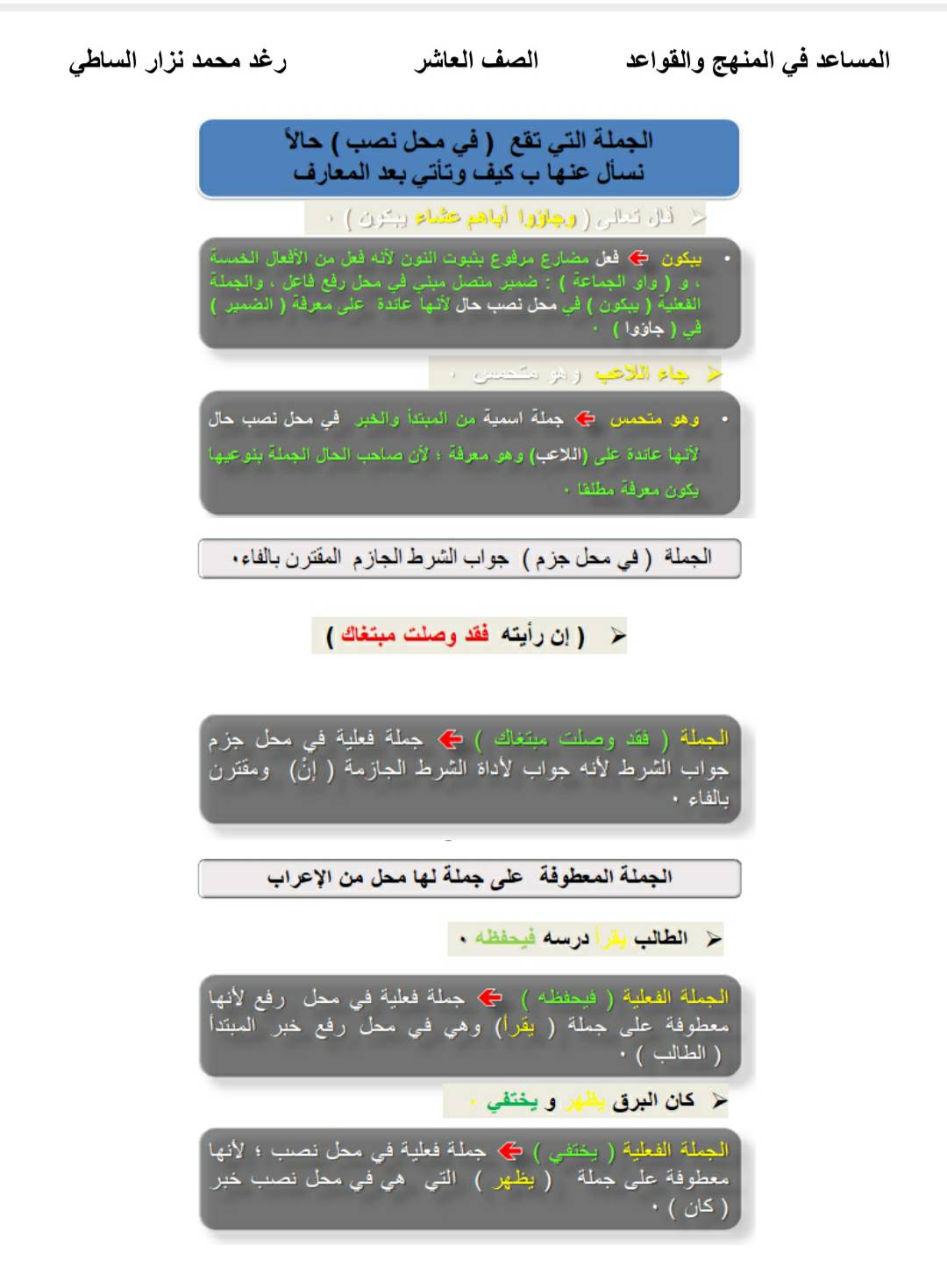 MzYzMjI4MC44OTE3 شرح درس الجمل التي لها محل من الاعراب للصف العاشر المنهاج السوري